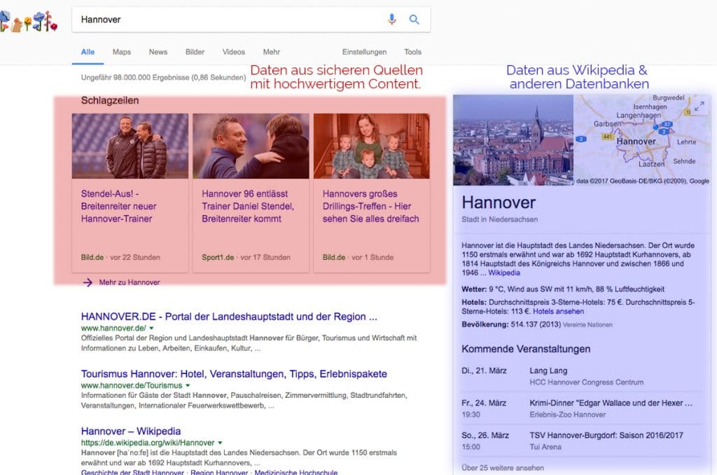 Google Featured Snippets 1024x678 2
