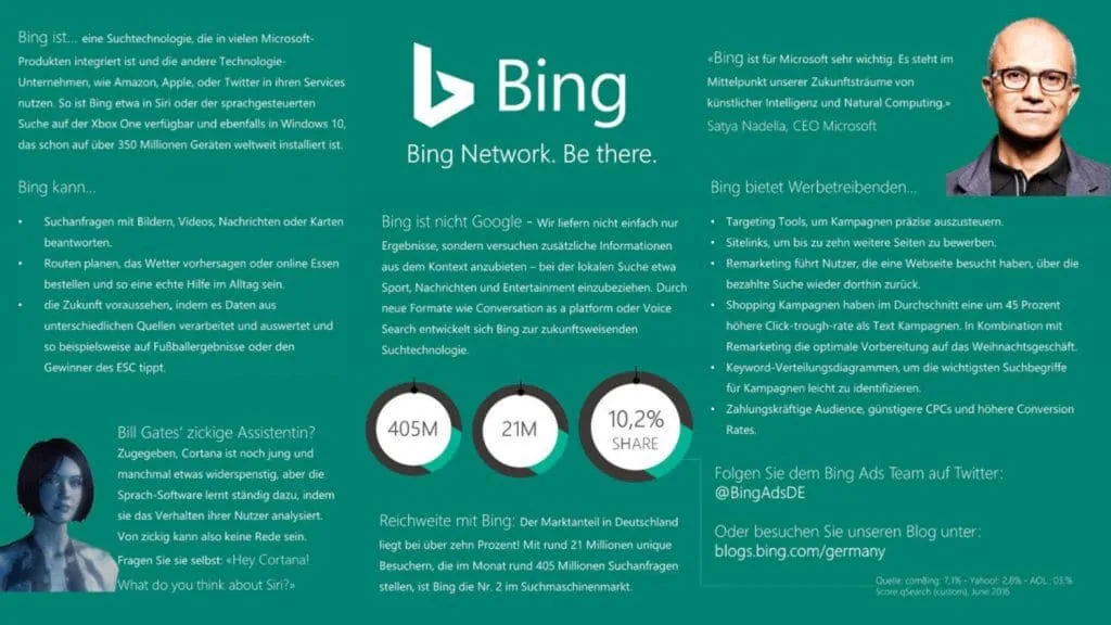 Infografik: Was sind Bing Ads?