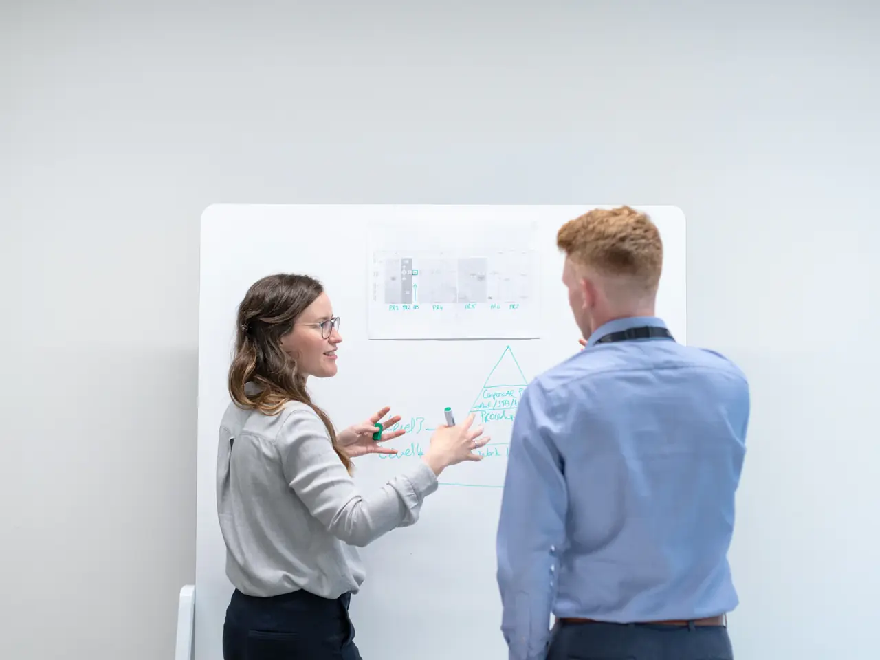 Eine Beraterin erläutert einem Kollegen am Whiteboard eine ausgedruckte Prozesslandkarte in einem hellen Büroraum