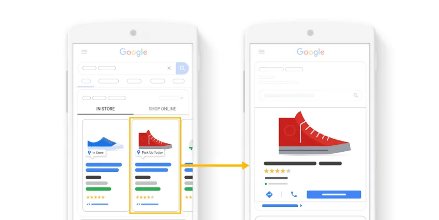 Google Local Inventory Ads