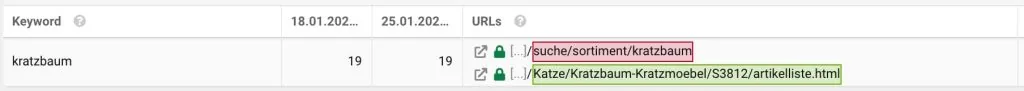 Keyword-Kannibalisierung: Sistrix zeigt in den URL-Veränderungen an, dass nun eine andere URL zum Keyword „Kratzbaum“ rankt.
