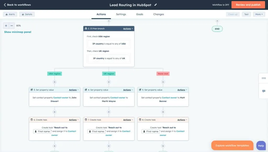 Lead Routing Tool Hubspot