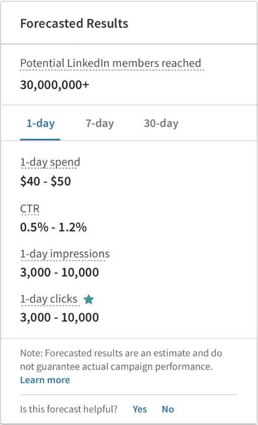 LinkedIn Ads Zielgruppenschätzung