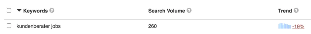 SEO im Recruiting: Keyword-Suche nach Kundenberater Jobs