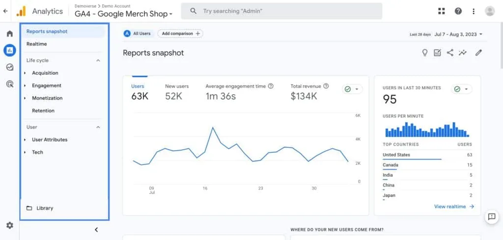 Tracking im Online Marketing mit GA4