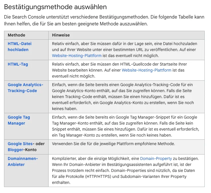 Website Inhaberschaft bestätigen bei der Google Search Console