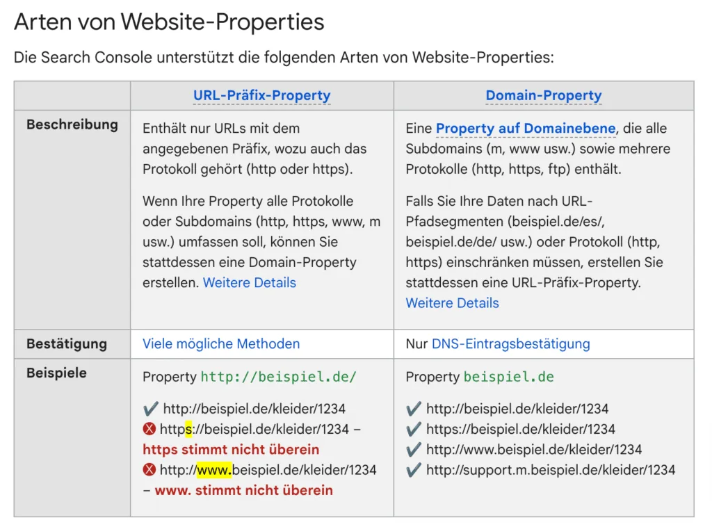 Arten von Website-Properties für die Google Search Console